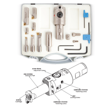 Precision Boring Kit